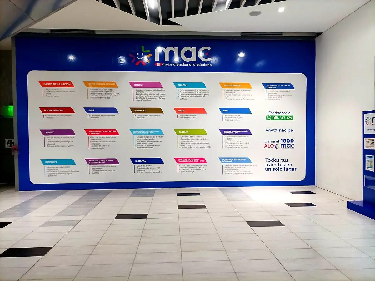 Directorio mural de servicios